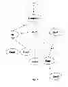 Fig. 08 - Markup language parser