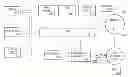 Fig. 01 - Automatically generating column layouts in electronic documents