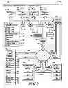 Fig. 03 - SYSTEMS, METHODS AND ARTICLES TO AUTOMATICALLY TRANSFORM DOCUMENTS TRANSMITTED BETWEEN SENDERS AND RECIPIENTS