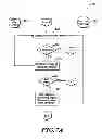 Fig. 08 - SYSTEMS, METHODS AND ARTICLES TO AUTOMATICALLY TRANSFORM DOCUMENTS TRANSMITTED BETWEEN SENDERS AND RECIPIENTS