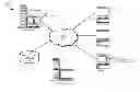 Fig. 01 - DISAMBIGUATION OF DEPENDENT REFERRING EXPRESSION IN NATURAL LANGUAGE PROCESSING