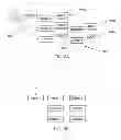 Fig. 10 - Text input method using continuous trace across two or more clusters of candidate words to select two or more words to form a sequence, wherein the candidate words are arranged based on selection probabilities
