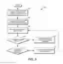 Fig. 06 - TWO-DIMENSIONAL DOCUMENT NAVIGATION