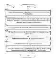 Fig. 01 - SYSTEM AND METHOD FOR PROVIDING SUPPLEMENTAL CONTENT RELATED TO PRINTED CONTENT IN A PRINTED PUBLICATION