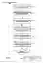 Fig. 02 - Editing interface