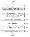 Fig. 01 - Mobile terminal with voice recognition mode for multitasking and control method thereof
