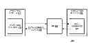 Fig. 01 - Narration of unfocused user interface controls using data retrieval event