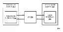 Fig. 01 - Custom narration of a control list via data binding