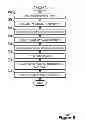 Fig. 06 - Custom narration of a control list via data binding
