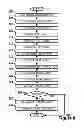 Fig. 07 - Custom narration of a control list via data binding
