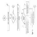 Fig. 04 - PRESENTATION PACING SYSTEM AND METHOD