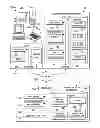 Fig. 01 - Web-based operating system framework