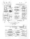 Fig. 02 - Web-based operating system framework