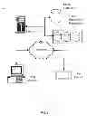 Fig. 07 - GRAPHICAL USER INTERFACE METHODS TO DETERMINE AND DEPICT RELATIVE POPULARITY OF INTERNET OFFERINGS