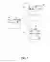 Fig. 08 - SYSTEMS AND METHOD FOR IMPLEMENTING MULTIPLE PERSONAS ON MOBILE TECHNOLOGY PLATFORMS