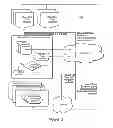 Fig. 06 - Interactive live political events