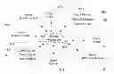 Fig. 01 - User interfaces and associated processes in email communication