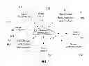 Fig. 02 - User interfaces and associated processes in email communication