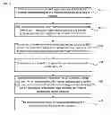 Fig. 04 - Microblog information publishing method, server and storage medium