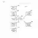 Fig. 05 - Microblog information publishing method, server and storage medium