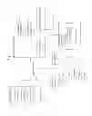 Fig. 02 - TWO-LEVEL PROCESSING OF APPROVAL NOTIFICATIONS IN A COLLABORATIVE ELECTRONIC INFORMATION SYSTEM