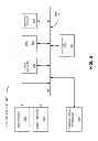 Fig. 04 - Toolbar document content sharing