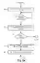 Fig. 07 - Toolbar document content sharing