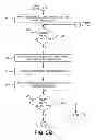 Fig. 08 - Toolbar document content sharing
