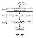 Fig. 09 - Toolbar document content sharing