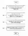 Fig. 01 - Controlling a display apparatus via a GUI executed on a separate mobile device