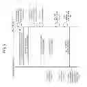 Fig. 07 - Controlling a display apparatus via a GUI executed on a separate mobile device