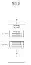 Fig. 10 - Controlling a display apparatus via a GUI executed on a separate mobile device
