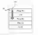 Fig. 01 - METHOD FOR PERFORMING OPERATION ON TOUCHSCREEN AND TERMINAL