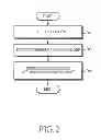 Fig. 04 - Method for managing application and electronic device thereof