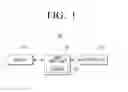 Fig. 02 - USER TERMINAL AND METHOD OF DISPLAYING IMAGE THEREOF
