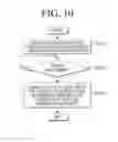 Fig. 18 - USER TERMINAL AND METHOD OF DISPLAYING IMAGE THEREOF
