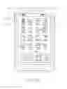 Fig. 07 - Method for editing display information and an electronic device thereof