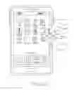 Fig. 24 - Method for editing display information and an electronic device thereof