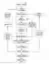 Fig. 01 - Method and apparatus for taking screenshot of screen of application in mobile terminal