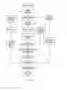 Fig. 03 - Method and apparatus for taking screenshot of screen of application in mobile terminal