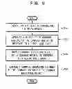 Fig. 07 - ELECTRONIC DEVICE, METHOD OF OPERATING THE SAME, AND COMPUTER-READABLE MEDIUM INCLUDING A PROGRAM
