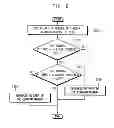 Fig. 09 - ELECTRONIC DEVICE, METHOD OF OPERATING THE SAME, AND COMPUTER-READABLE MEDIUM INCLUDING A PROGRAM