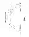 Fig. 07 - Device having touch panel, radar apparatus, plotter apparatus, ship network system, symbol specifying method and symbol specifying program