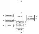 Fig. 02 - Input processing apparatus and method using a user interface