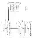 Fig. 06 - Layout method and system for multi-patterning integrated circuits