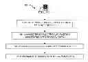 Fig. 01 - Methods, systems, and articles of manufacture for implementing electronic circuit designs with simulation awareness