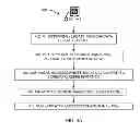 Fig. 07 - Methods, systems, and articles of manufacture for implementing electronic circuit designs with simulation awareness