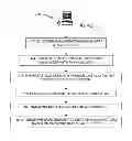 Fig. 09 - Methods, systems, and articles of manufacture for implementing electronic circuit designs with simulation awareness