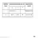 Fig. 05 - Method and apparatus for placing and routing partial reconfiguration modules