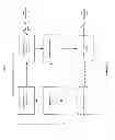 Fig. 02 - System and method for supporting intelligent design pattern automation